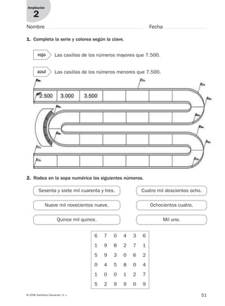 51© 2008 Santillana Educación, S. L.
Ampliación
2
1. Completa la serie y colorea según la clave.
2. Rodea en la sopa numérica los siguientes números.
Nombre Fecha
Las casillas de los números mayores que 7.500.rojo
Las casillas de los números menores que 7.500.azul
Sesenta y siete mil cuarenta y tres. Cuatro mil doscientos ocho.
Nueve mil novecientos nueve. Ochocientos cuatro.
Quince mil quince. Mil uno.
6 7 0 4 3 6
1 9 8 2 7 1
5 9 3 0 6 2
0 4 5 8 0 4
1 0 0 1 2 7
5 2 9 9 0 9
912682 _ 0001-0072.qxd 30/1/08 10:57 Página 51
 