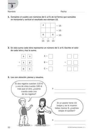 ϭ ϭ ϭ
15 15 15
52 © 2008 Santillana Educación, S. L.
1. Completa el cuadro con números del 1 al 9, de tal forma que sumados
en horizontal y vertical el resultado sea siempre 15.
Ampliación
3
Nombre Fecha
4
8 6
2. En esta suma cada letra representa un número del 1 al 5. Escribe el valor
de cada letra y haz la suma.
3. Lee con atención, piensa y resuelve.
A A
Aϩ B
B C
A ϭ
B ϭ
C ϭ
ϩ
Si dos regalos cuestan 110 €
y uno de ellos cuesta 100 €
más que el otro, ¿cuánto
cuesta cada uno
de los regalos?
Si un pastor tiene 15
ovejas y se le mueren
todas menos 9, ¿cuántas
ovejas le quedan?
ϭ 15
ϭ 15
ϭ 15
᭤
᭤
912682 _ 0001-0072.qxd 30/1/08 10:57 Página 52
 