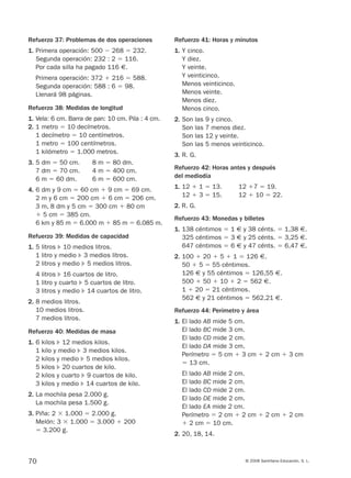 70 © 2008 Santillana Educación, S. L.
Refuerzo 37: Problemas de dos operaciones
1. Primera operación: 500 Ϫ 268 ϭ 232.
Segunda operación: 232 : 2 ϭ 116.
Por cada silla ha pagado 116 €.
Primera operación: 372 ϩ 216 ϭ 588.
Segunda operación: 588 : 6 ϭ 98.
Llenará 98 páginas.
Refuerzo 38: Medidas de longitud
1. Vela: 6 cm. Barra de pan: 10 cm. Pila : 4 cm.
2. 1 metro ϭ 10 decímetros.
1 decímetro ϭ 10 centímetros.
1 metro ϭ 100 centímetros.
1 kilómetro ϭ 1.000 metros.
3. 5 dm ϭ 50 cm. 8 m ϭ 80 dm.
7 dm ϭ 70 cm. 4 m ϭ 400 cm.
6 m ϭ 60 dm. 6 m ϭ 600 cm.
4. 6 dm y 9 cm ϭ 60 cm ϩ 9 cm ϭ 69 cm.
2 m y 6 cm ϭ 200 cm ϩ 6 cm ϭ 206 cm.
3 m, 8 dm y 5 cm ϭ 300 cm ϩ 80 cm
ϩ 5 cm ϭ 385 cm.
6 km y 85 m ϭ 6.000 m ϩ 85 m ϭ 6.085 m.
Refuerzo 39: Medidas de capacidad
1. 5 litros ᭤ 10 medios litros.
1 litro y medio ᭤ 3 medios litros.
2 litros y medio ᭤ 5 medios litros.
4 litros ᭤ 16 cuartos de litro.
1 litro y cuarto ᭤ 5 cuartos de litro.
3 litros y medio ᭤ 14 cuartos de litro.
2. 8 medios litros.
10 medios litros.
7 medios litros.
Refuerzo 40: Medidas de masa
1. 6 kilos ᭤ 12 medios kilos.
1 kilo y medio ᭤ 3 medios kilos.
2 kilos y medio ᭤ 5 medios kilos.
5 kilos ᭤ 20 cuartos de kilo.
2 kilos y cuarto ᭤ 9 cuartos de kilo.
3 kilos y medio ᭤ 14 cuartos de kilo.
2. La mochila pesa 2.000 g.
La mochila pesa 1.500 g.
3. Piña: 2 ϫ 1.000 ϭ 2.000 g.
Melón: 3 ϫ 1.000 ϭ 3.000 ϩ 200
ϭ 3.200 g.
Refuerzo 41: Horas y minutos
1. Y cinco.
Y diez.
Y veinte.
Y veinticinco.
Menos veinticinco.
Menos veinte.
Menos diez.
Menos cinco.
2. Son las 9 y cinco.
Son las 7 menos diez.
Son las 12 y veinte.
Son las 5 menos veinticinco.
3. R. G.
Refuerzo 42: Horas antes y después
del mediodía
1. 12 ϩ 1 ϭ 13. 12 ϩ7 ϭ 19.
12 ϩ 3 ϭ 15. 12 ϩ 10 ϭ 22.
2. R. G.
Refuerzo 43: Monedas y billetes
1. 138 céntimos ϭ 1 € y 38 cénts. ϭ 1,38 €.
325 céntimos ϭ 3 € y 25 cénts. ϭ 3,25 €.
647 céntimos ϭ 6 € y 47 cénts. ϭ 6,47 €.
2. 100 ϩ 20 ϩ 5 ϩ 1 ϭ 126 €.
50 ϩ 5 ϭ 55 céntimos.
126 € y 55 céntimos ϭ 126,55 €.
500 ϩ 50 ϩ 10 ϩ 2 ϭ 562 €.
1 ϩ 20 ϭ 21 céntimos.
562 € y 21 céntimos ϭ 562,21 €.
Refuerzo 44: Perímetro y área
1. El lado AB mide 5 cm.
El lado BC mide 3 cm.
El lado CD mide 2 cm.
El lado DA mide 3 cm.
Perímetro ϭ 5 cm ϩ 3 cm ϩ 2 cm ϩ 3 cm
ϭ 13 cm.
El lado AB mide 2 cm.
El lado BC mide 2 cm.
El lado CD mide 2 cm.
El lado DE mide 2 cm.
El lado EA mide 2 cm.
Perímetro ϭ 2 cm ϩ 2 cm ϩ 2 cm ϩ 2 cm
ϩ 2 cm ϭ 10 cm.
2. 20, 18, 14.
912682 _ 0001-0072.qxd 13/2/08 12:18 Página 70
 