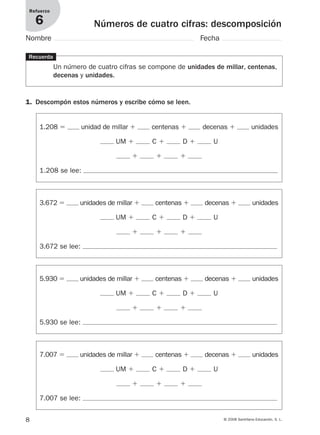 8 © 2008 Santillana Educación, S. L.
Números de cuatro cifras: descomposición
Refuerzo
6
Nombre Fecha
1. Descompón estos números y escribe cómo se leen.
1.208 ϭ unidad de millar ϩ centenas ϩ decenas ϩ unidades
UM ϩ C ϩ D ϩ U
ϩ ϩ ϩ
1.208 se lee:
3.672 ϭ unidades de millar ϩ centenas ϩ decenas ϩ unidades
UM ϩ C ϩ D ϩ U
ϩ ϩ ϩ
3.672 se lee:
5.930 ϭ unidades de millar ϩ centenas ϩ decenas ϩ unidades
UM ϩ C ϩ D ϩ U
ϩ ϩ ϩ
5.930 se lee:
7.007 ϭ unidades de millar ϩ centenas ϩ decenas ϩ unidades
UM ϩ C ϩ D ϩ U
ϩ ϩ ϩ
7.007 se lee:
Recuerda
Un número de cuatro cifras se compone de unidades de millar, centenas,
decenas y unidades.
912682 _ 0001-0072.qxd 30/1/08 10:56 Página 8
 