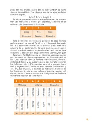 pués por los árabes, razón por la cual también se llama
sistema indoarábigo. Este sistema consta de diez símbolos
llamados dígitos.
                    0, 1, 2, 3, 4, 5, 6, 7, 8, 9
    En cierto pueblo de nuestro maravilloso país se encuen-
tran 537 habitantes si leemos por separado, cada uno de los
números que lo componen, tenemos

                                   5                           3                         7
                                  Cinco                      Tres                   Siete

                          Centenas                         Decenas                Unidades

    Pero si tenemos en cuenta la posición de cada número
podemos observar que el 7 está en la columna de las unida-
des, el 3 está en la columna de las decenas y el 5 está en la
columna de las centenas. Por lo tanto podemos decir que el
sistema numérico decimal es posicional es decir que se tiene
en cuenta la posición que ocupa el número veamos ¿Por qué?.
    Para hacer fácil la lectura de los números, usamos espacios
para separar a los dígitos en grupos de tres, llamados posicio-
nes. Cada posición tiene un nombre como unidades, millares,
millones, billones y así sucesivamente por ejemplo reunimos
los habitantes de 11.250 pueblos para mirar cuantos hom-
bres y mujeres había, y en total eran 235.064.140 hombres y
185. 142.390 mujeres, el número de habitantes hombres se
lee doscientos treinta y cinco millones, sesenta y cuatro mil,
ciento cuarenta. Vamos a mostrarte la siguiente tabla donde
muestra la posición de cada dígito.

      2               3              5           0            6         4           1             4         0
                   Millones                                Millares                           Unidades
                                    Unidades




                                                                       Unidades




                                                                                                           Unidades
     Centenas




                                                Centenas




                                                                                   Centenas
                     Decenas




                                                             Decenas




                                                                                                 Decenas
     100.000.000

                     10.000.000

                                    1.000.000

                                                100.000

                                                             1.0000

                                                                       1000

                                                                                   100

                                                                                                 10

                                                                                                           1




     108             107            106         105          104       103         102          101        100


                                                                                                                      13
 