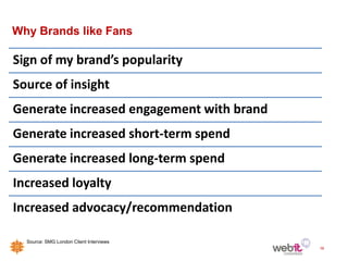 Why Brands like Fans

Sign of my brand’s popularity
Source of insight
Generate increased engagement with brand
Generate increased short-term spend
Generate increased long-term spend
Increased loyalty
Increased advocacy/recommendation

  Source: SMG London Client Interviews
                                           16
 