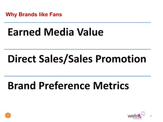 Why Brands like Fans


Earned Media Value

Direct Sales/Sales Promotion

Brand Preference Metrics

                               17
 