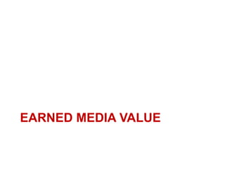 EARNED MEDIA VALUE
 