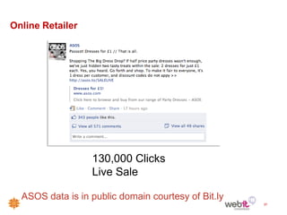 Online Retailer




                  130,000 Clicks
                  Live Sale

  ASOS data is in public domain courtesy of Bit.ly
                                                     37
 