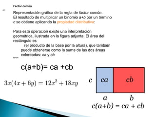Factor común
Representación gráfica de la regla de factor común.
El resultado de multiplicar un binomio a+b por un término
c se obtiene aplicando la propiedad distributiva:
Para esta operación existe una interpretación
geométrica, ilustrada en la figura adjunta. El área del
rectángulo es
(el producto de la base por la altura), que también
puede obtenerse como la suma de las dos áreas
coloreadas: ca y cb.
Ejemplo:
c(a+b)= ca +cb
 