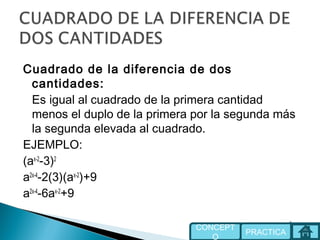Cuadrado de la diferencia de dos
cantidades:
Es igual al cuadrado de la primera cantidad
menos el duplo de la primera por la segunda más
la segunda elevada al cuadrado.
EJEMPLO:
(ax-2
-3)2
a2x-4
-2(3)(ax-2
)+9
a2x-4
-6ax-2
+9
PRACTICA
CONCEPT
O
 