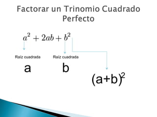 Raíz cuadrada
a
Raíz cuadrada
b
(a+b)2
 