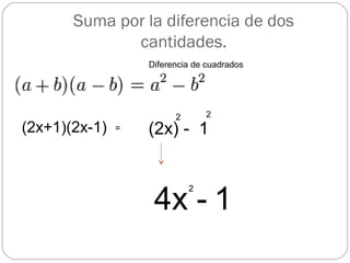 Suma por la diferencia de dos
cantidades.
Diferencia de cuadrados
(2x+1)(2x-1) = (2x) - 1
2 2
4x
2
1-
 