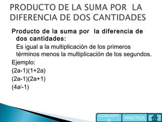Producto de la suma por la diferencia de
dos cantidades:
Es igual a la multiplicación de los primeros
términos menos la multiplicación de los segundos.
Ejemplo:
(2a-1)(1+2a)
(2a-1)(2a+1)
(4a2
-1)
PRACTICA
CONCEPT
O
 