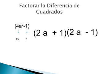 (4a2
-1)
2a 1
(2 a + 1)(2 a - 1)
 