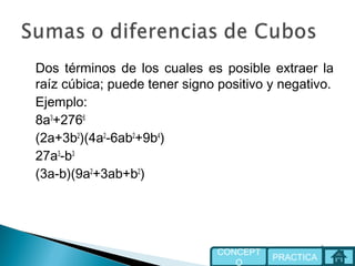Dos términos de los cuales es posible extraer la
raíz cúbica; puede tener signo positivo y negativo.
Ejemplo:
8a3
+2766
(2a+3b2
)(4a2
-6ab2
+9b4
)
27a3
-b3
(3a-b)(9a2
+3ab+b2
)
PRACTICA
CONCEPT
O
 