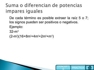 De cada término es posible extraer la raíz 5 o 7;
los signos pueden ser positivos o negativos.
Ejemplo:
32-m15
(2-m3
)(16+8m3
+4m6
+2m9
+m12
)
 
PRACTICA
CONCEPT
O
 