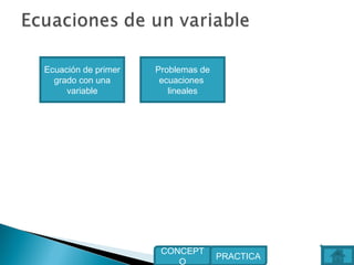 Ecuación de primer
grado con una
variable
Problemas de
ecuaciones
lineales
PRACTICA
CONCEPT
O
 