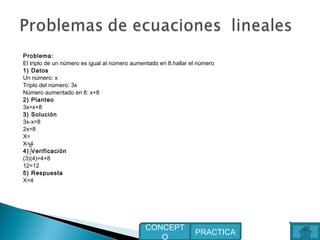 Problema:
El triplo de un número es igual al número aumentado en 8.hallar el número
1) Datos
Un número: x
Triplo del número: 3x
Número aumentado en 8: x+8
2) Planteo
3x=x+8
3) Solución
3x-x=8
2x=8
X=
X=4
4) Verificación
(3)(4)=4+8
12=12
5) Respuesta
X=4
PRACTICA
CONCEPT
O
 