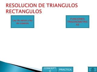 FUNCIONES
TRIGONOMETRIC
AS
Ley de senos y ley
de cosenos
PRACTICA
CONCEPT
O
 