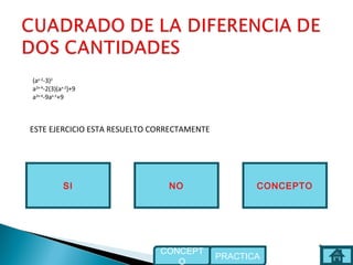 NOSI
ESTE EJERCICIO ESTA RESUELTO CORRECTAMENTE
CONCEPTO
PRACTICA
CONCEPT
O
(ax-2
-3)2
a2x-4
-2(3)(ax-2
)+9
a2x-4
-9ax-2
+9
 