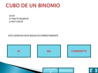 NOSI
ESTE EJERCICIO ESTA RESUELTO CORRECTAMENTE
CONCEPTO
PRACTICA
CONCEPT
O
(a+2)3
a3
+3(a)2
2+(3a)(4)+8
a3
+6a2
+12a+8
 