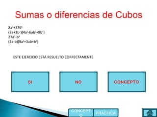Sumas o diferencias de Cubos
NOSI
ESTE EJERCICIO ESTA RESUELTO CORRECTAMENTE
CONCEPTO
PRACTICA
CONCEPT
O
8a3
+2766
(2a+3b2
)(4a2
-6ab2
+9b4
)
27a3
-b3
(3a-b)(9a2
+3ab+b2
)
 