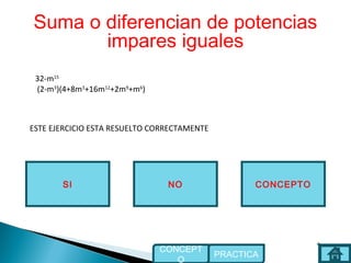 Suma o diferencian de potencias
impares iguales
NOSI
ESTE EJERCICIO ESTA RESUELTO CORRECTAMENTE
CONCEPTO
PRACTICA
CONCEPT
O
32-m15
(2-m3
)(4+8m3
+16m12
+2m9
+m6
)
 