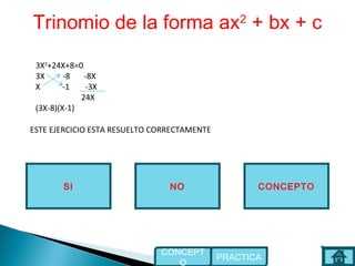 Trinomio de la forma ax2
+ bx + c
NOSI
ESTE EJERCICIO ESTA RESUELTO CORRECTAMENTE
CONCEPTO
PRACTICA
CONCEPT
O
3X2
+24X+8=0
3X -8 -8X
X -1 -3X
24X
(3X-8)(X-1)
 