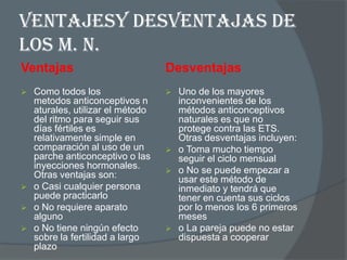 Ventajesy desventajas de
los M. N.
Ventajas                           Desventajas
   Como todos los                    Uno de los mayores
    metodos anticonceptivos n          inconvenientes de los
    aturales, utilizar el método       métodos anticonceptivos
    del ritmo para seguir sus          naturales es que no
    días fértiles es                   protege contra las ETS.
    relativamente simple en            Otras desventajas incluyen:
    comparación al uso de un          o Toma mucho tiempo
    parche anticonceptivo o las        seguir el ciclo mensual
    inyecciones hormonales.           o No se puede empezar a
    Otras ventajas son:                usar este método de
   o Casi cualquier persona           inmediato y tendrá que
    puede practicarlo                  tener en cuenta sus ciclos
   o No requiere aparato              por lo menos los 6 primeros
    alguno                             meses
   o No tiene ningún efecto          o La pareja puede no estar
    sobre la fertilidad a largo        dispuesta a cooperar
    plazo
 