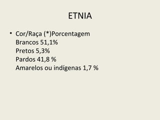 ETNIA
• Cor/Raça (*)Porcentagem
Brancos 51,1%
Pretos 5,3%
Pardos 41,8 %
Amarelos ou indígenas 1,7 %
 