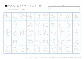 Japanese Alphabet Writing System Japanese Alphabet Writing System