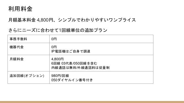 まとめてクラウドpbx Fleapbx のご紹介