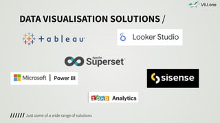 Matomo External Dashboards & Data Visualisation.pdf