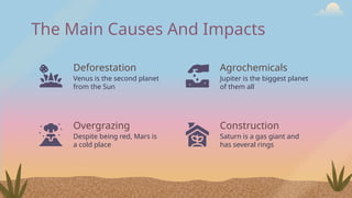 Deforestation
Venus is the second planet
from the Sun
The Main Causes And Impacts
Overgrazing
Despite being red, Mars is
a cold place
Agrochemicals
Jupiter is the biggest planet
of them all
Construction
Saturn is a gas giant and
has several rings
 