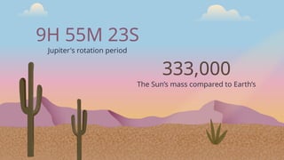 9H 55M 23S
Jupiter's rotation period
333,000
The Sun’s mass compared to Earth’s
 