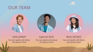 OUR TEAM
SAM jIMMY
You can speak a bit about
this person here
Gabriel DOE
You can speak a bit about
this person here
Beth BONES
You can speak a bit about
this person here
 
