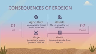 CONSEQUENCES OF EROSION
Agriculture
Mercury is the closest
planet to the Sun
stage
Jupiter is the biggest
planet of them all
soil
deserts
Mars is actually a very
cold place
rivers
Neptune is very far from
the Sun
Planet
01 02
 