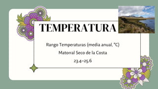 TEMPERATURA
Rango Temperaturas (media anual, °C)
Matorral Seco de la Costa
23.4–25.6


 