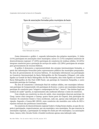 Cooperação intermunicipal na bacia do rio Paraopeba                                            1233


                                                         Gráfico 1
                        Tipos de associações formadas pelos municípios da bacia

                            Cons.                                    Associação
                            Saúde                                       11%
                             25%

                                                                                 Cons.
                                                                            Desenvolvimento
                                                                                 11%



                                                                        Cons.
                                                                       Resíduos
                       Cons. Rec.                                        23%
                        Hídricos
                         25%



                      Fonte: Elaboração dos autores.



       Como demonstra o gráfico 1, segundo informações dos próprios municípios, 11 deles
(11%) participam em associações entre municípios; outros 11 (11%) compõem consórcios de
desenvolvimento regional; 17 (23%) participam de consórcios de resíduos sólidos; 18 (25%)
integram consórcios para a prestação de serviços de saúde e 22 (30%) participam de arranjos
para gerenciamento de recursos hídricos.
       O gráfico 2 demonstra a representatividade dos arranjos intermunicipais formados, a
partir das informações fornecidas pelos representantes públicos dos municípios pesquisados.
Na área de gerenciamento de recursos hídricos, 15 municípios informaram sua participação
no Consórcio Intermunicipal da Bacia Hidrográfica do Rio Paraopeba (Cibapar); três estão
ligados ao Comitê de Bacia Hidrográfica do Rio Paraopeba; dois estão ligados ao Comitê de
Bacia Hidrográfica do Rio Pará (CBH Pará); um participa do Consórcio Pampulha; e outro
município participa do Comlago.
       Na área de tratamento e destinação final de resíduos sólidos, sete municípios informa-
ram participar do Comparesolub; três participam do Ecotres; e outros sete municípios disseram
participar de consórcios para “triagem e compostagem de lixo”, “aterro”, “dar destino legal aos
resíduos de saúde” (porém, os representantes não souberam informar o nome do consórcio).
       Com relação aos consórcios na área de saúde, cinco municípios disseram participar do
Cisap; outros cinco integram o Cismep; quatro fazem parte do Cispará; dois participam do
Cismisel. Os consórcios Cismev e Cisru receberam, cada um, apenas uma indicação de parti-
cipação. Segundo o Cosens-MG (2010), esses consórcios são mantidos com verba do SUS e
repasses mensais das prefeituras consorciadas.
       Os consórcios de desenvolvimento regional Coderi e Codap foram citados, no que diz res-
peito à participação, respectivamente, por um município e sete municípios. No que concerne às
associações regionais, a participação na Amalpa foi citada por três municípios; e as associações
Amav, Ameco, Iclei, Circuito Verde e Granbel receberam apenas uma indicação cada.

Rev. Adm. Pública — Rio de Janeiro 46(5):1225-250, set./out. 2012
 