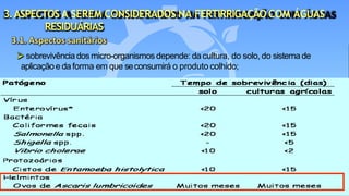 3.ASPECTOS A SEREM CONSIDERADOS NA FERTIRRIGAÇÃO COM ÁGUAS
RESIDUÁRIAS
➢ sobrevivência dos micro-organismos depende: da cultura, do solo, do sistema de
aplicaçãoe daforma em que seconsumirá o produto colhido;
 