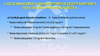a) Condição geral dossolos brasileiros → baixa fertilidade químicanatural
* Teoresmédiosde Pdisponível entre 0,4 e 0,6 mg dm-3
** Teoresadequados: 5 mg dm-3(solos argilosos) a10 mg dm-3(solosarenosos)
* Teoresdisponíveis médios de Zn0,2 a2,1 mg d-3 e Cuentre 0,1 a9,7 mgdm-3
** Teoresadequados: 1,0 mg dm-3deambos
3.SOLOS BRASILEIROS COMORECEPTORESDE ESGOTO SANITÁRIO E
SEU LODO PARA PRODUÇÃOAGRÍCOLA
 