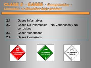 2.1 Gases Inflamables
2.2 Gases No Inflamables – No Venenosos y No
corrosivos
2.3 Gases Venenosos
2.4 Gases Corrosivos
CLASE 2 – GASES - Comprimidos –
Licuados - o disueltos bajo presión
 