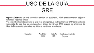 USO DE LA GUÍA
GRE
Páginas Amarillas: En esta sección se enlistan las sustancias, en un orden numérico, según el
número de Naciones Unidas
Propósito: identificar rápidamente la guía de la emergencia, a partir del número ONU de la sustancia
involucrada. En esta lista se consignan los 4 dígitos del número ONU, seguido por el número de
“Guía de Emergencia” asignada y por último el nombre de la sustancia.
Ejemplo: No. ONU Guía No Nombre de Material
1090 127 Acetona
 