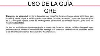 USO DE LA GUÍA
GRE
Distancias de seguridad: contiene distancias para pequeños derrames (menor o igual a 200 litros para
líquidos y menor o igual a 300 kilogramos para sólidos derramados en agua) y grandes derrames (más
de 200 litros para líquidos y más de 300 kilogramos para sólidos derramados en agua), para todos los
materiales resaltados.
La lista se subdivide en situaciones de día y situaciones de noche, esto es debido a las condiciones
atmosféricas que afectan el tamaño del área de riesgo. Las distancias cambian del día a la noche debido
a las diferentes condiciones de dispersión y mezcla del aire.
 