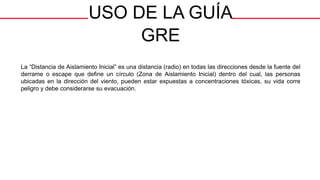 USO DE LA GUÍA
GRE
La “Distancia de Aislamiento Inicial” es una distancia (radio) en todas las direcciones desde la fuente del
derrame o escape que define un círculo (Zona de Aislamiento Inicial) dentro del cual, las personas
ubicadas en la dirección del viento, pueden estar expuestas a concentraciones tóxicas, su vida corre
peligro y debe considerarse su evacuación.
 