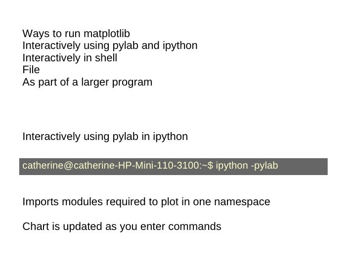 Introduction To Matplotlib For Data Analysis