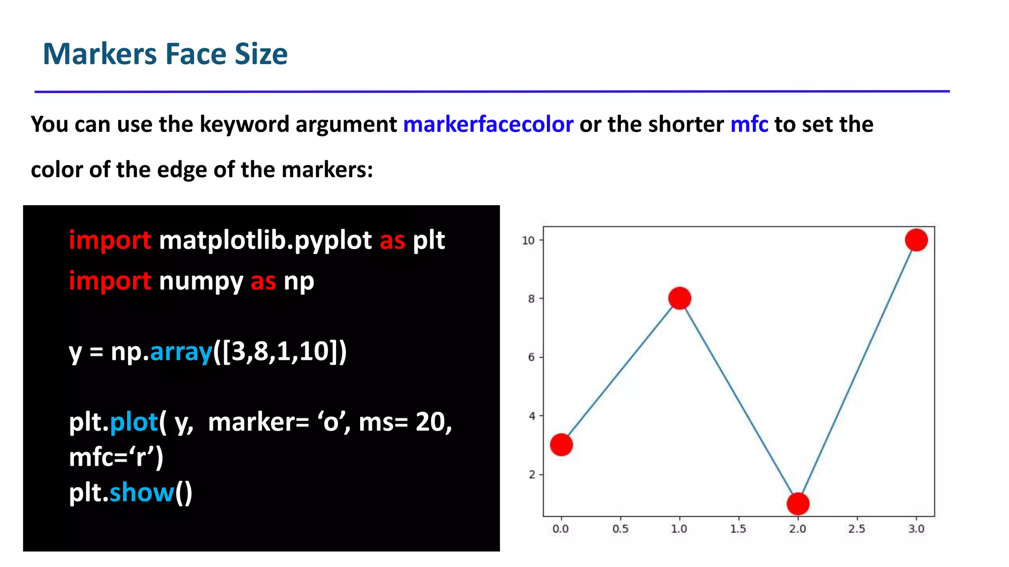 MatplotLib.pptx