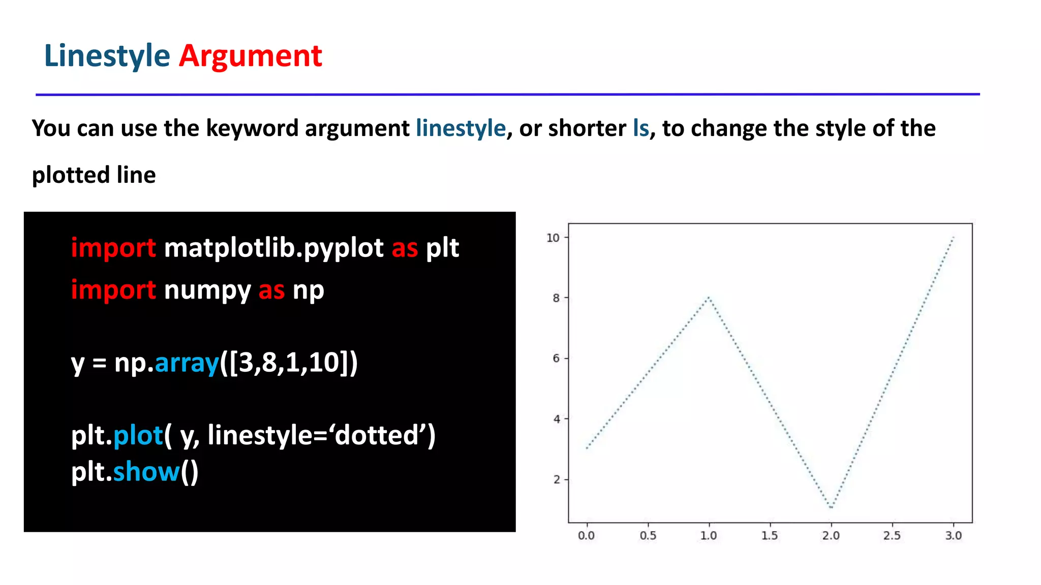 MatplotLib.pptx | Soccer | Sports