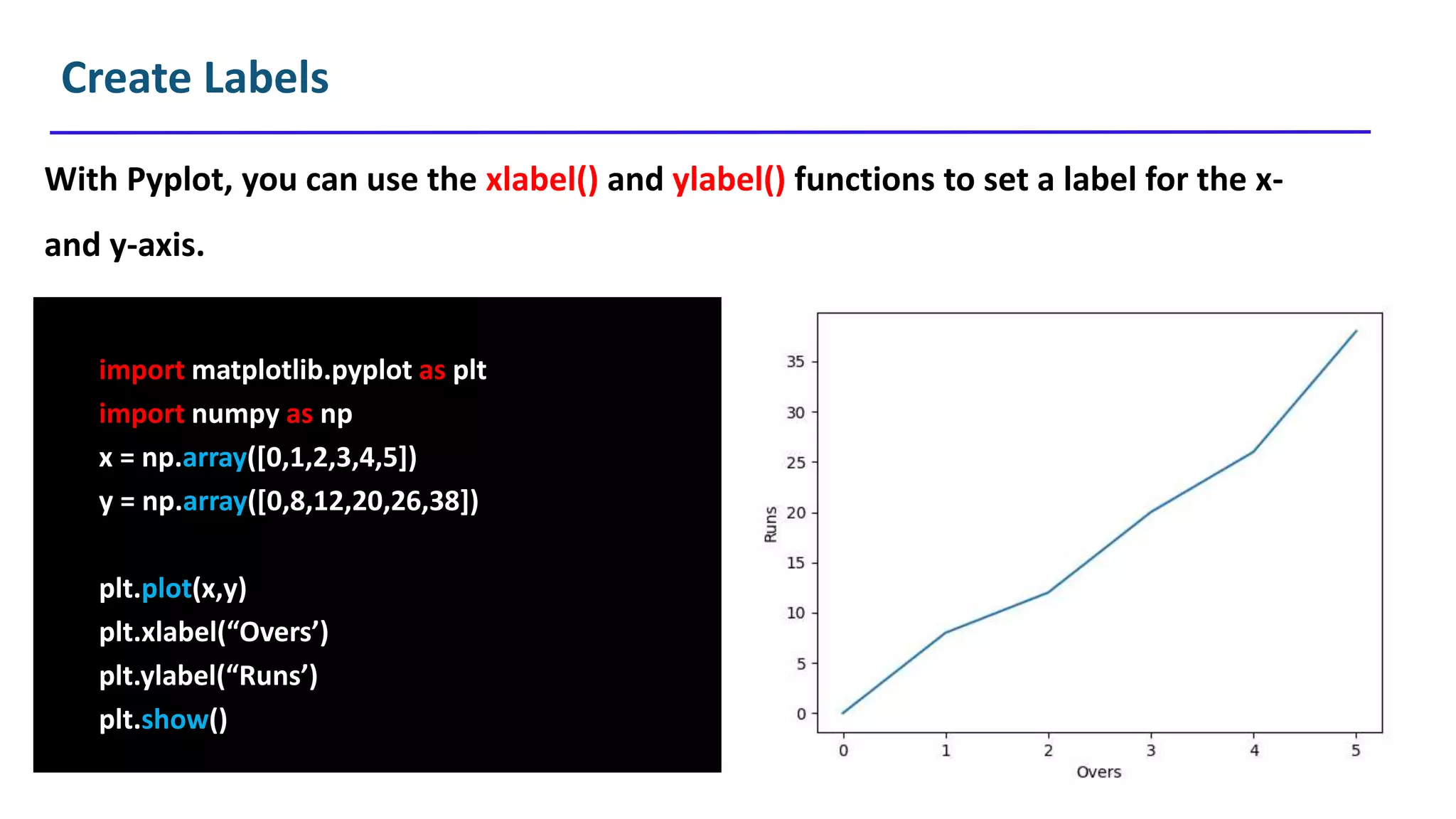 MatplotLib.pptx