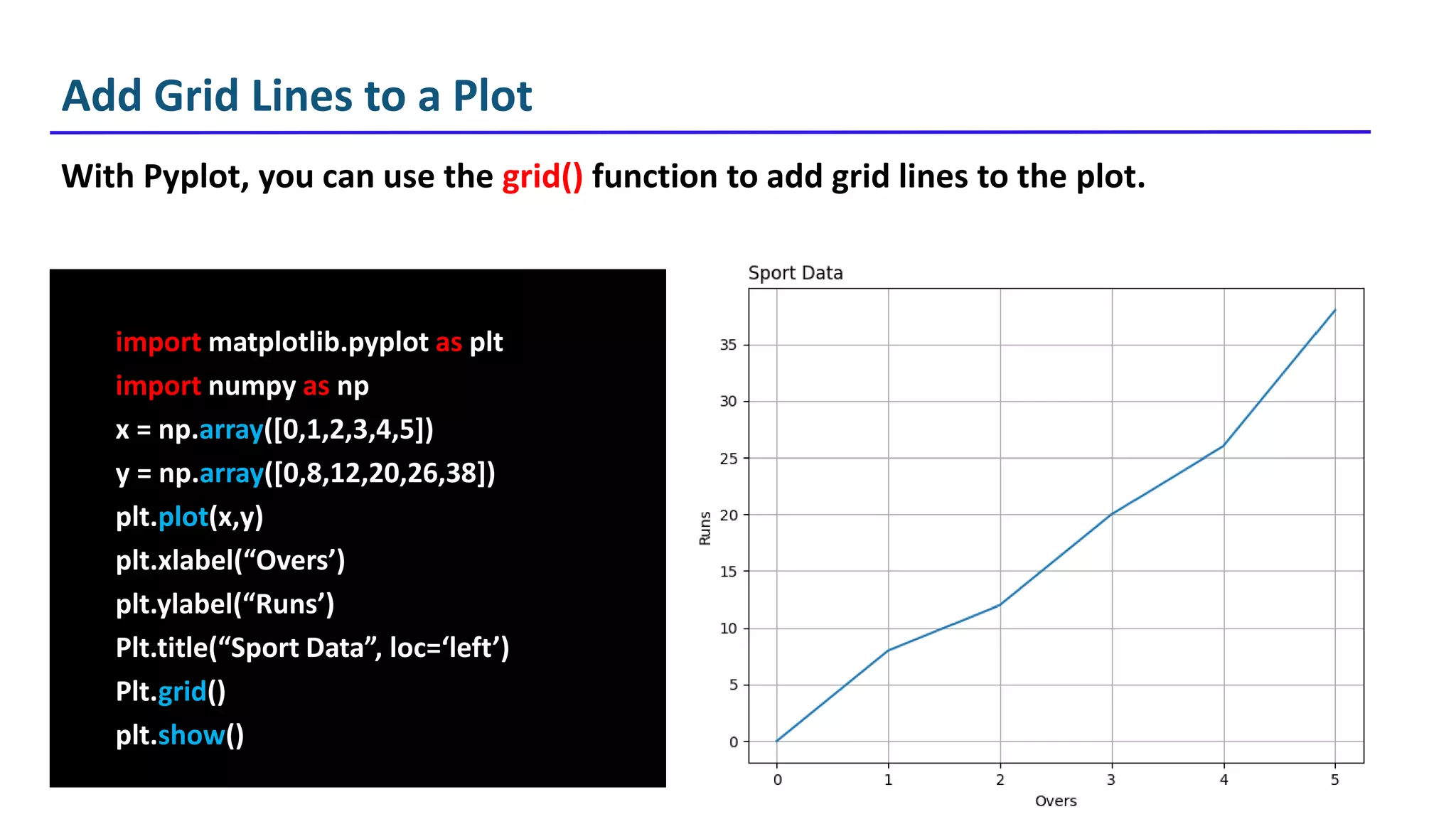 MatplotLib.pptx