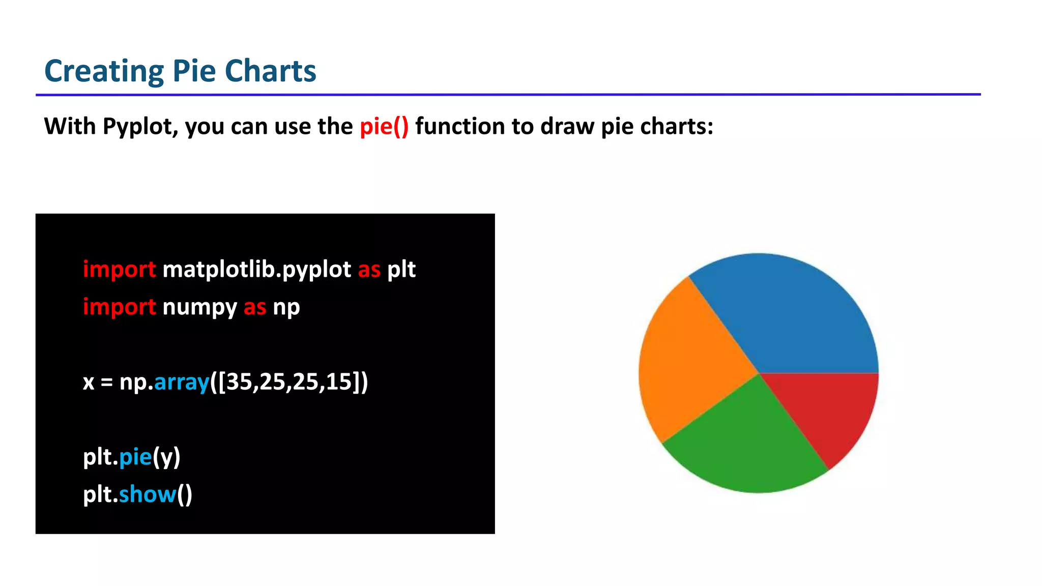 MatplotLib.pptx | Soccer | Sports