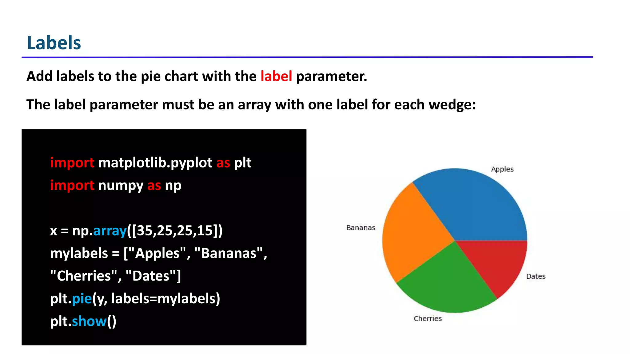 MatplotLib.pptx