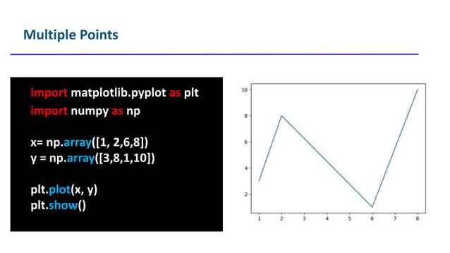 MatplotLib.pptx